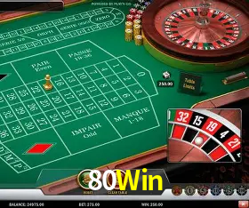 A Popularidade dos Caça-Níqueis no 80Win